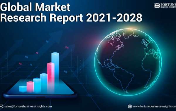 Handbag Market Report by Technology, Industry Share and Size Expansion to 2028 | Fortune Business Insights™