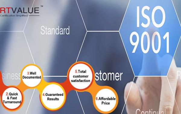 How Product Requirements work in ISO 9001 Certification?