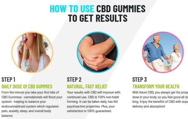 You Don't Have To Be A Big Corporation To Start Keoni CBD Gummies Review