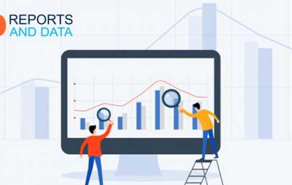 Machine Learning as a Service (MLaaS) Market Detailed study of industry status and key insights into business scenarios 