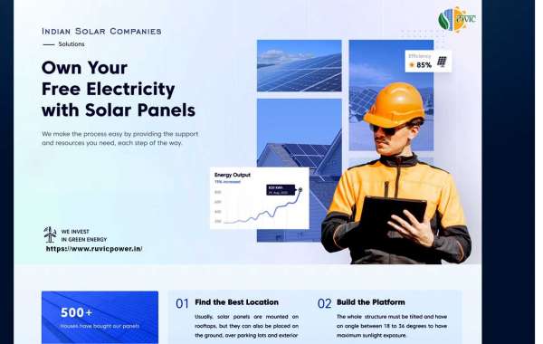 Best Solar Energy Companies