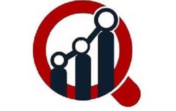 Contract Research Organization Market Outstanding Growth, Status, Price, Business Opportunities and Key Findings 2030