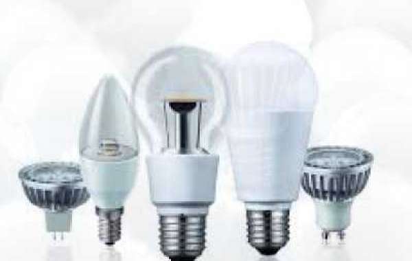LED Lighting Market Size, Growth, Report Study, Demand and Forecast by 2029