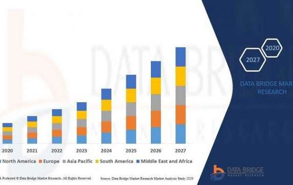 Aircraft Lightning Protection Market Segmented By Substrate Overview Manufacturing Cost