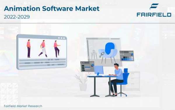 Animation Software Market Highlights, Expert Reviews 2022 to 2029