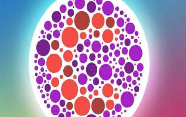 What is color blindness? What types of color blindness are there?