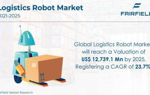 2025 Logistics Robot Market Data | Industry Insights as Per Analysis, Latest Report