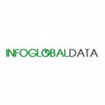 InfoGlobalData Profile Picture