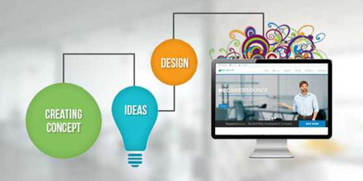 Website Design and Web Development Company Toronto