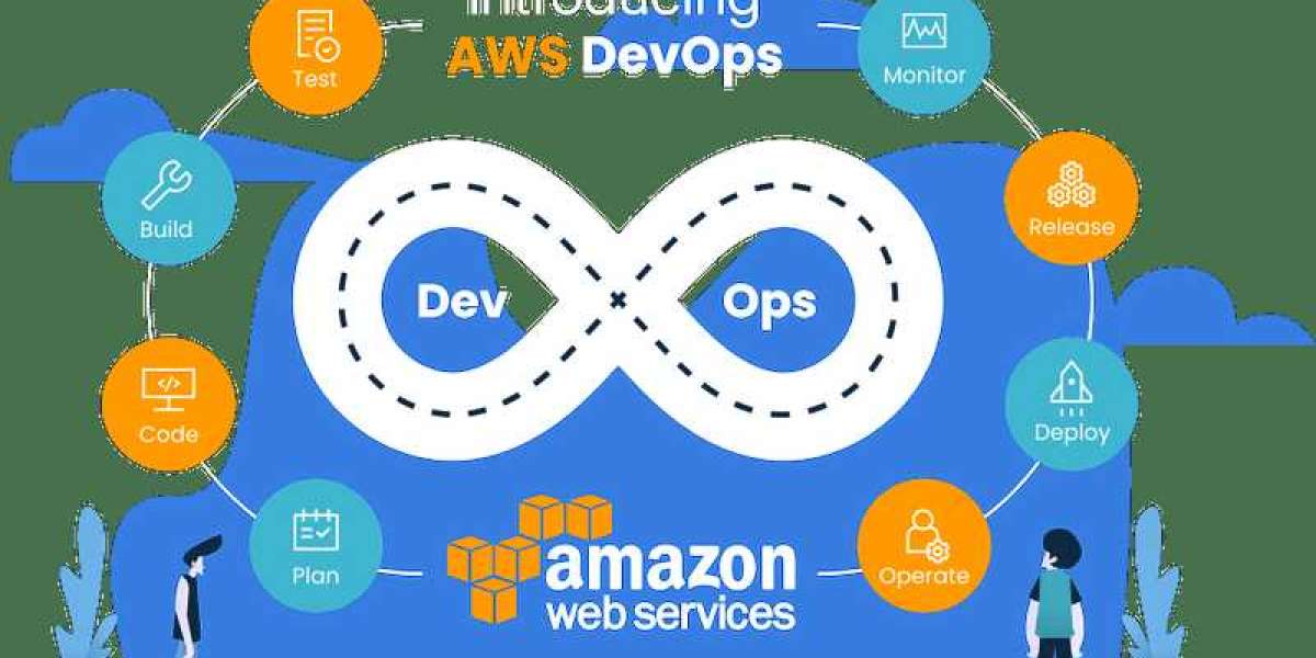 AWS DevOps: Streamlining Software Delivery and Operations