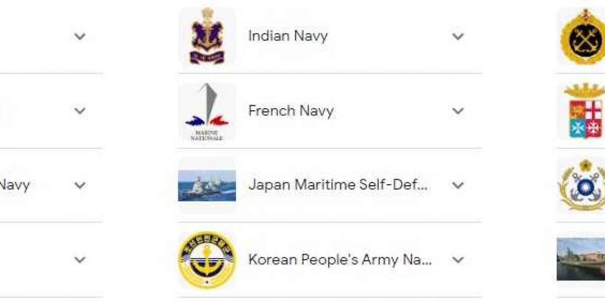 Top 10 Strongest Navies in The World (What is Number of India)