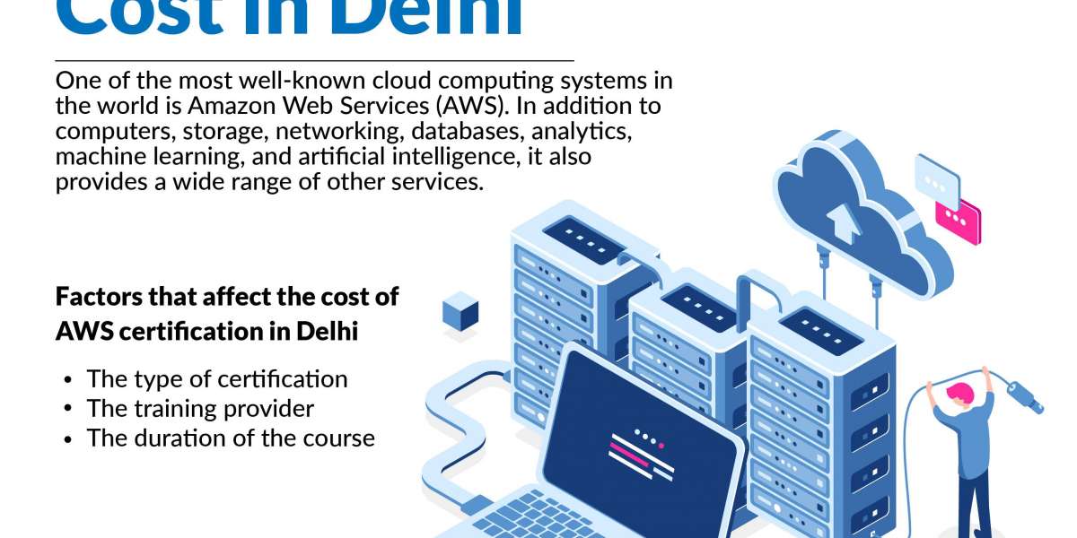 AWS Certification Cost in Delhi