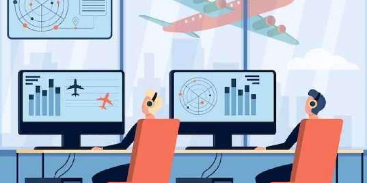 Aircraft Health Monitoring System Market Segmentation: Size, Share, Revenue Opportunity, Competitive Analysis and Foreca