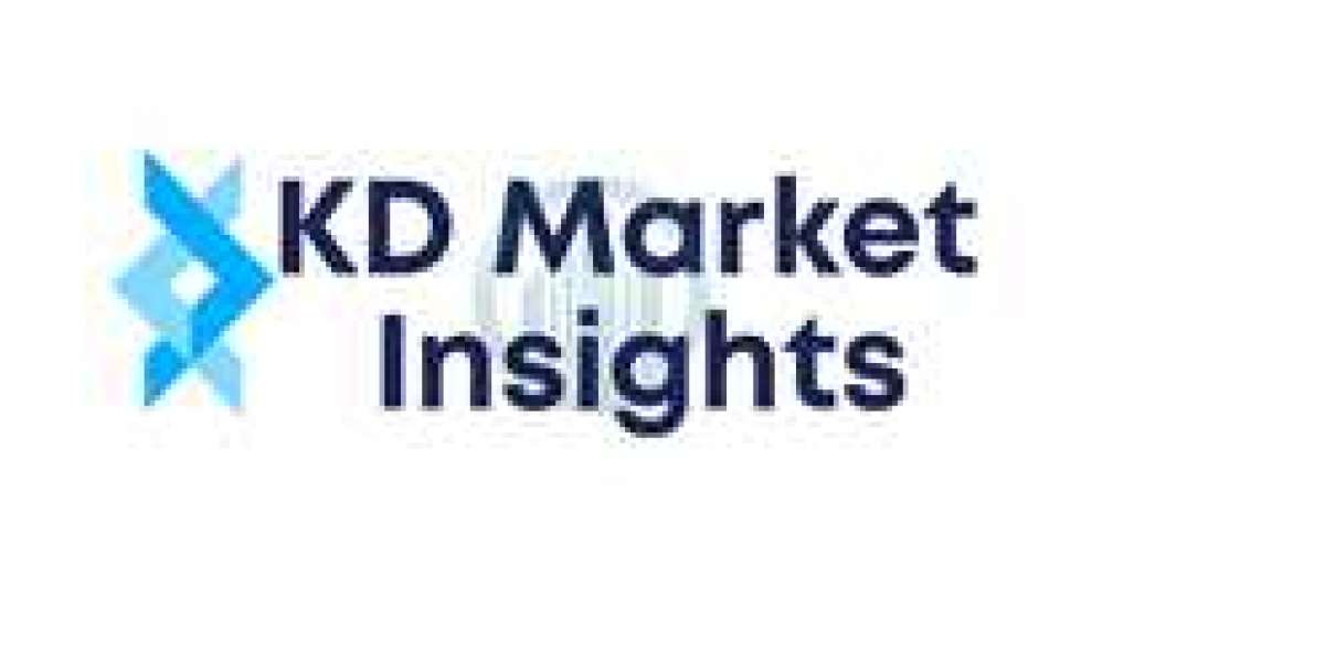 Smartphone Security Software Market Market 2023: Future Demand, Market Analysis & Outlook To 2032