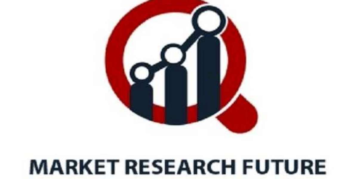 Thermoset Molding Compound Market Overview and Competitive Analysis By 2032