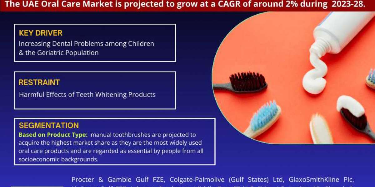 The Business of UAE Oral Care Market: Investment Opportunities and Challenges