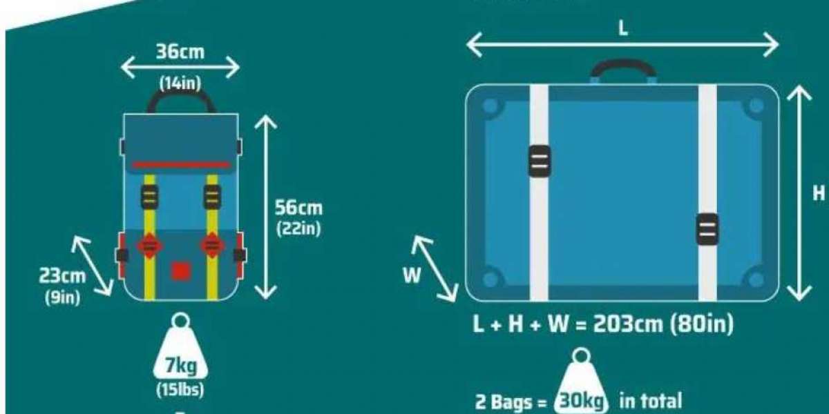 How Strict Are Cathay Pacific With Hand Luggage 2023?