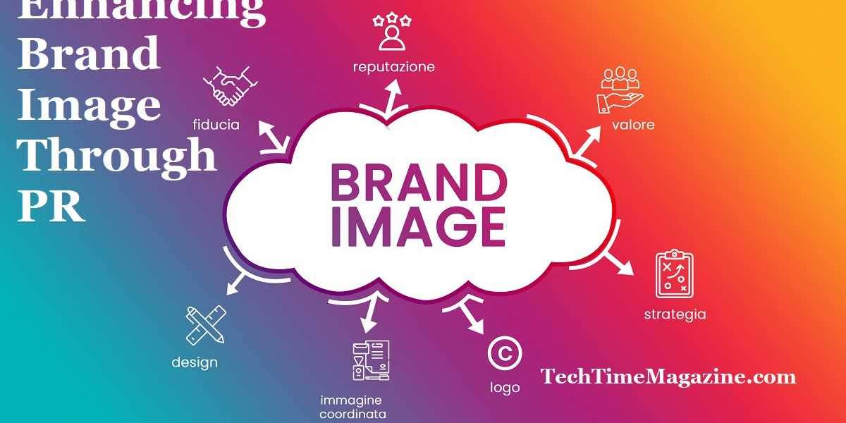 Brand Image