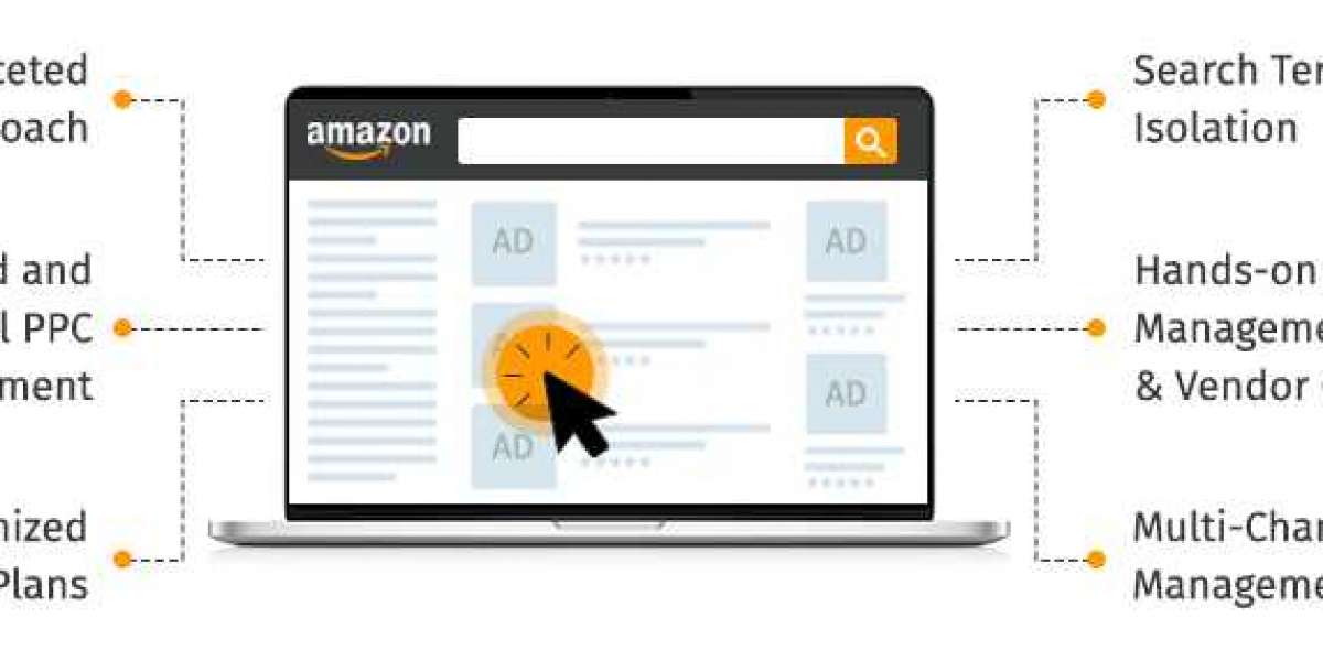 Mastering Amazon Marketing Services: Strategies for Success