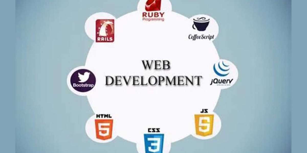 This Will Fundamentally Change the Way You Look at Any Web Development Company in Pakistan
