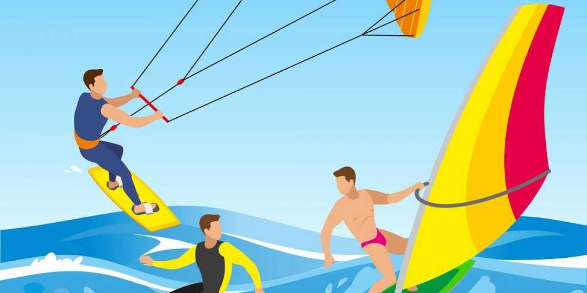 Kitesurfing Control System Market Report By Types, Applications, Players And Regions,Gross, Share, Cagr ,Outlook 2033