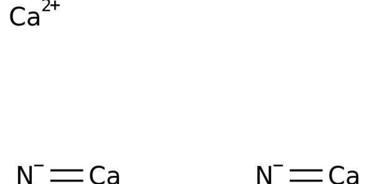 Method to work calcium nitride formula