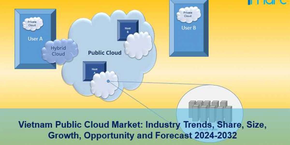 Vietnam Public Cloud Market Growth Outlook, Demand, Key Player Analysis and Opportunity 2024-2032