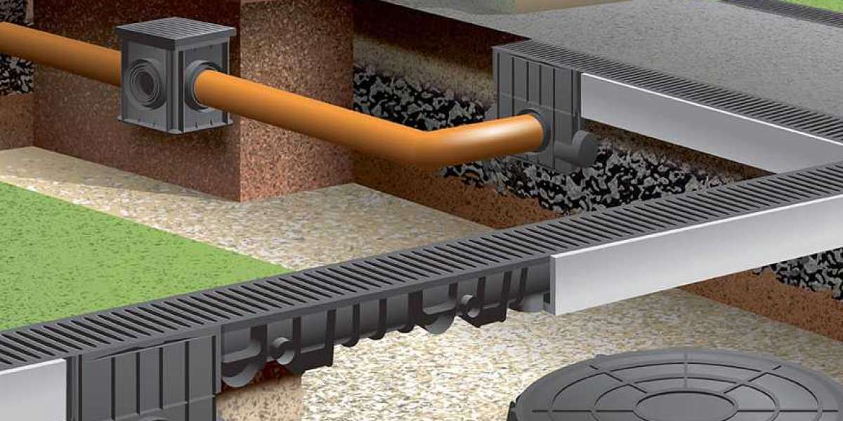 Channeling Change: Trends and Dynamics in the Global Drainage System Market