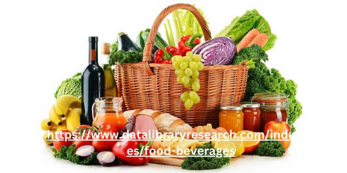 Cat Food Market Analysis with Key Players, Applications, Trends and Forecast By 2031