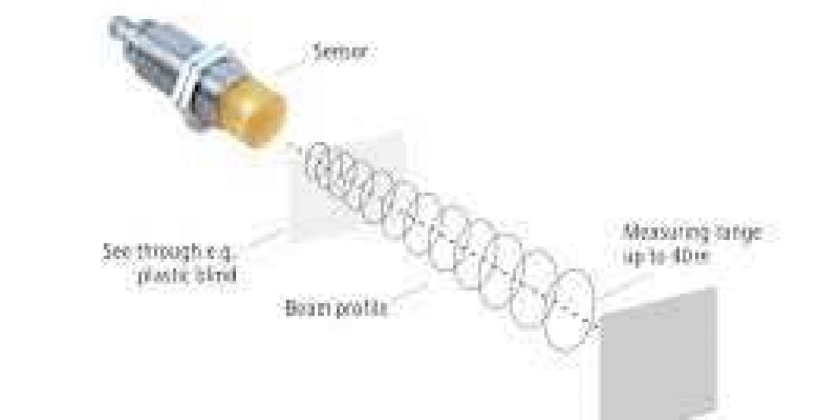 Radar Sensor Market is Anticipated to Register 20.21% CAGR through 2031