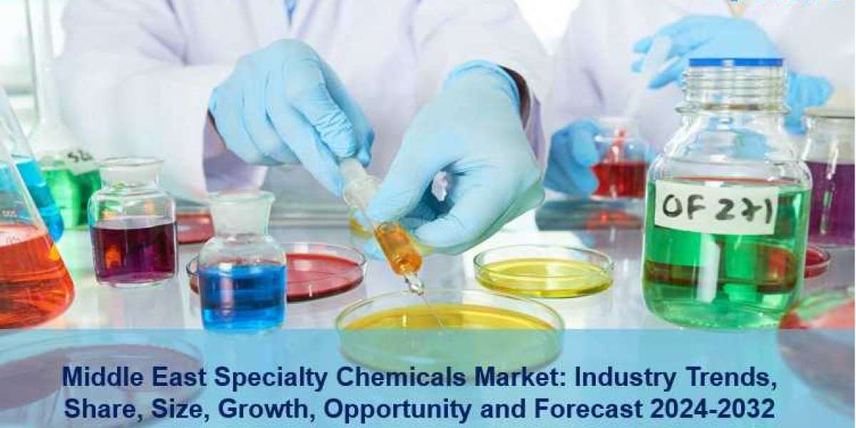 Middle East Specialty Chemicals Market Size, Share, Trends & Growth 2024-2032