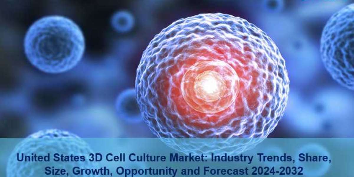 United States 3D Cell Culture Market Size, Share Analysis & Outlook 2024-2032