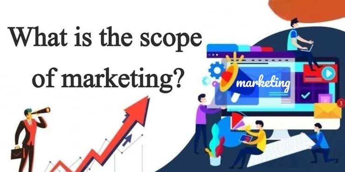 What is the scope of marketing?