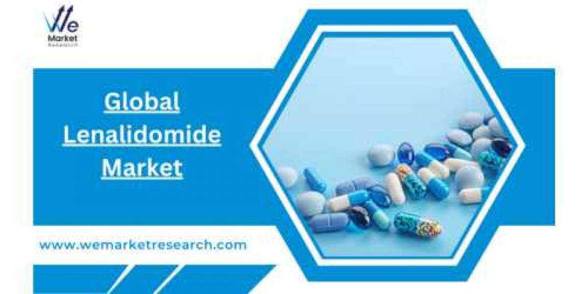 Lenalidomide Market Key Players, End User, Demand and Analysis Growth Trends by 2034