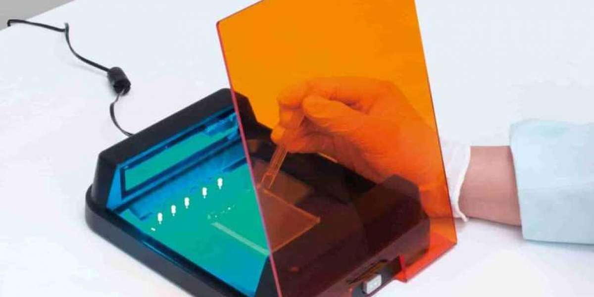 Gel Documentation Systems Market Share, Industry Growth, Analysis 2024-2032