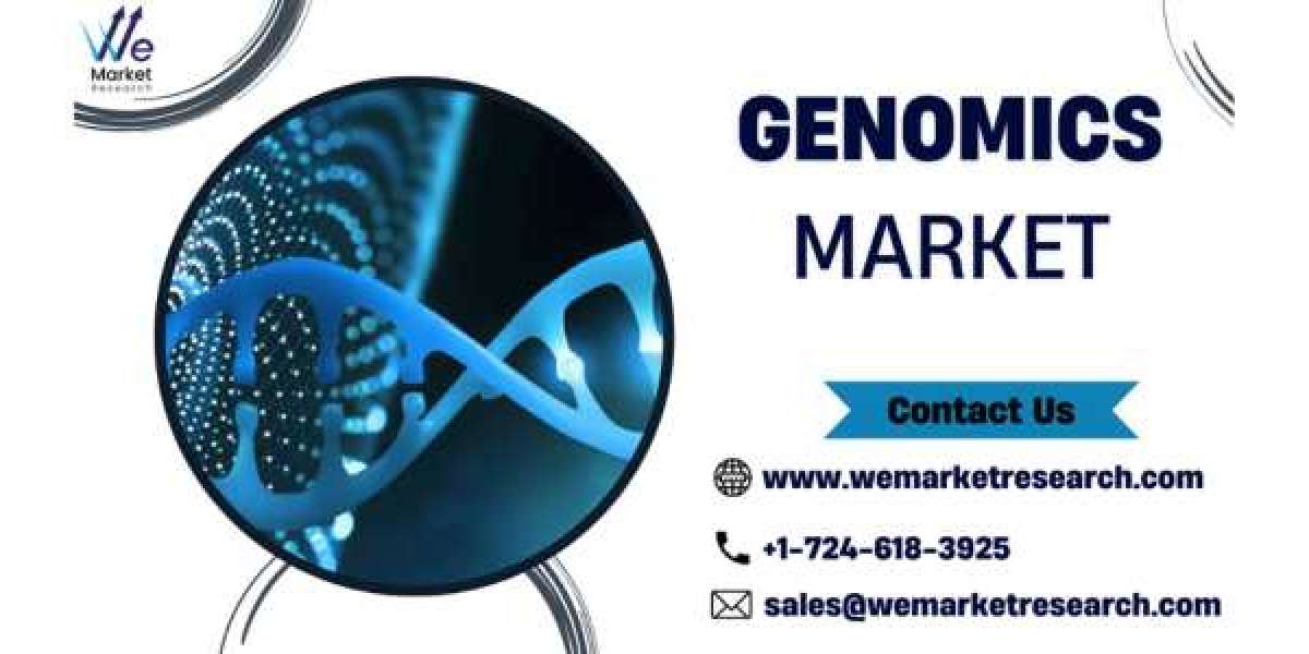 Genomics Market Demand, Key Growth, Opportunities, Development and Forecasts to 2024-2034