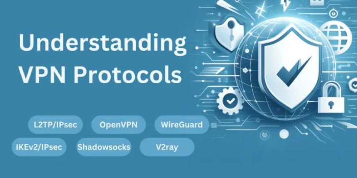 A Complete Guide to Different Types of VPN Protocols and Their Uses
