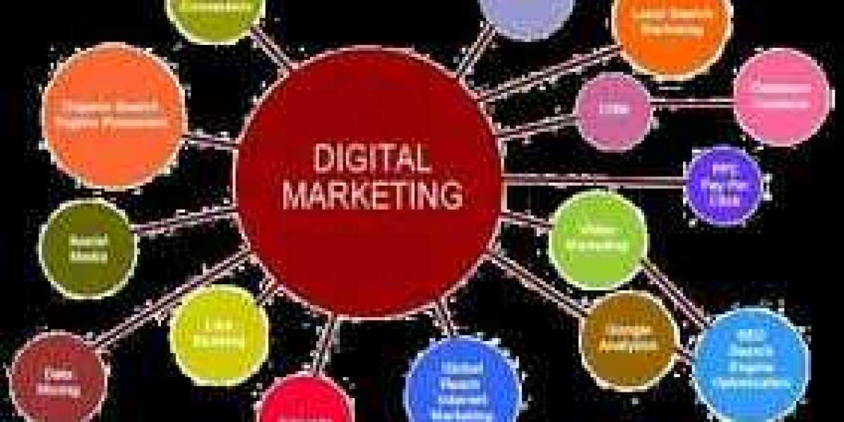 Abinfocom is best Digital Marketing Agency in Jaipur.