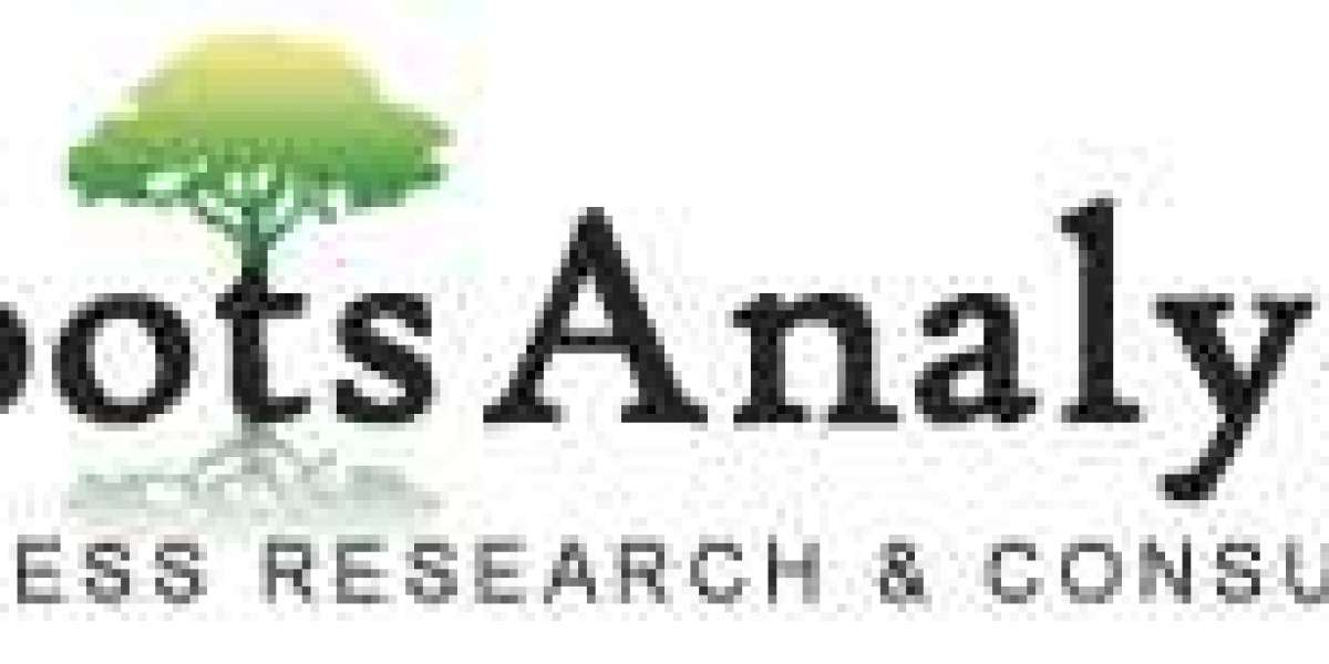 Cancer Diagnostics Market Demand, Growth and Research Report 2024-2035