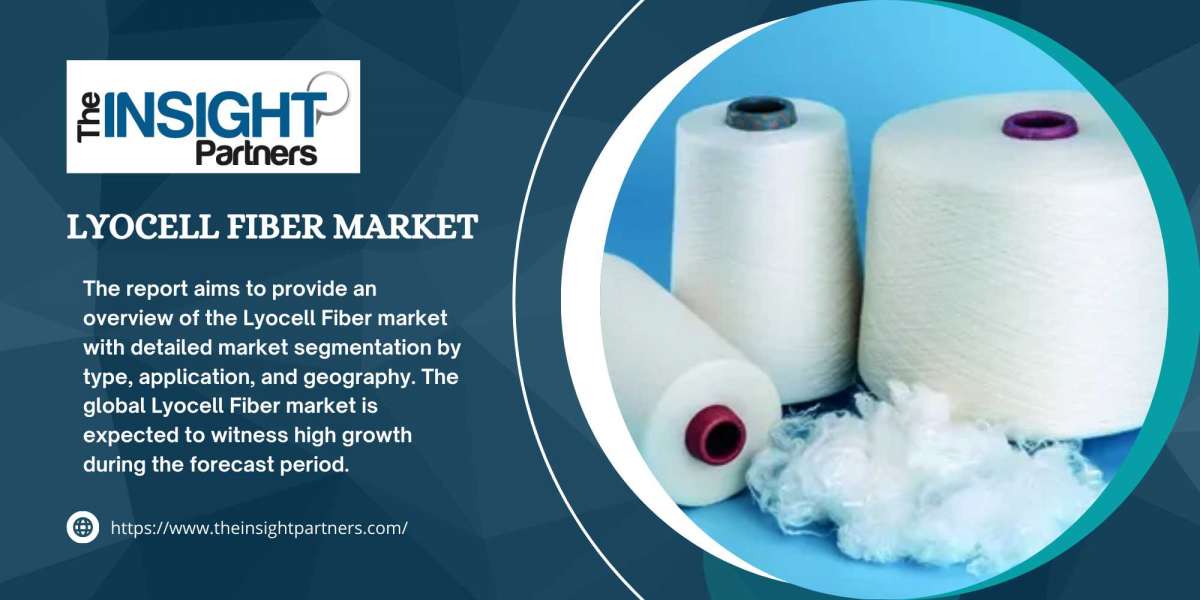 Lyocell Fiber Market Analysis, Segments, Drivers, Trends by Forecast 2031