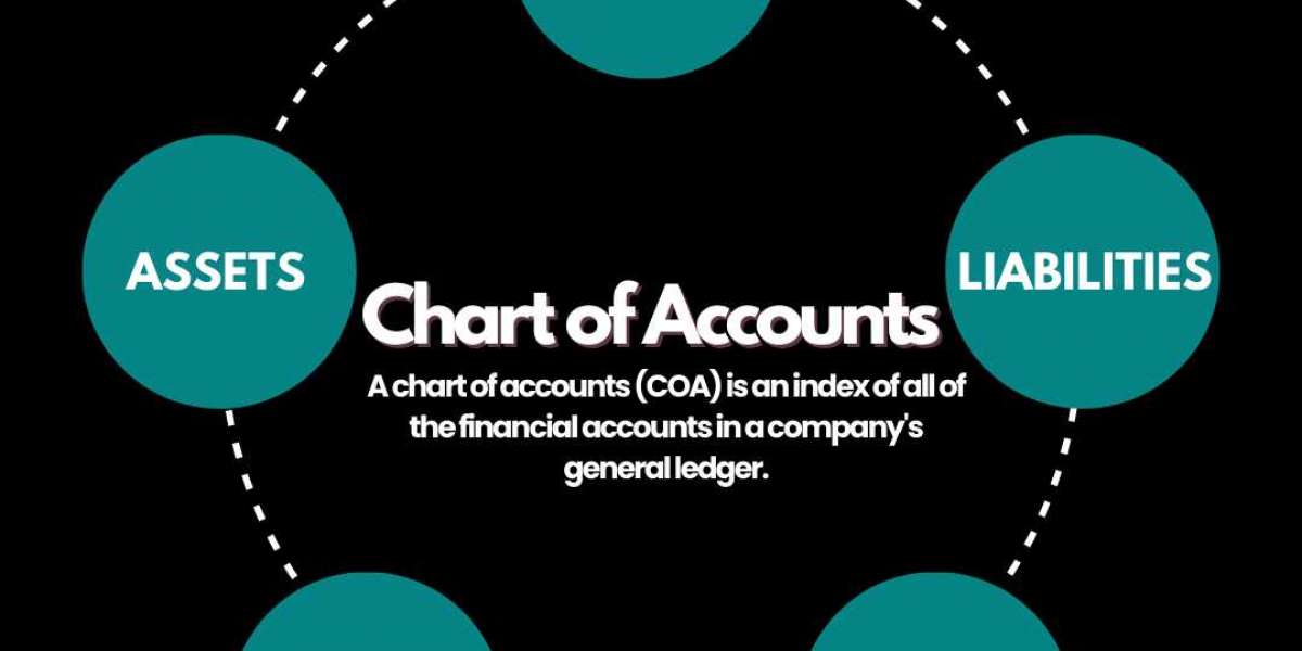 Chart of Accounts