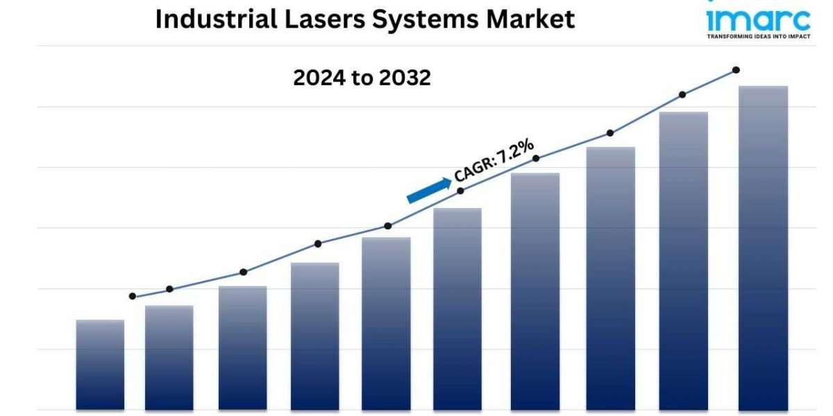 Industrial Lasers Systems Market Size, Share and Industry Analysis, Report 2024-2032