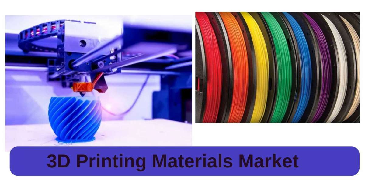 3D Printing Materials Market Growth Trends Analysis and Dynamic Demand, Forecast 2024 to   2033