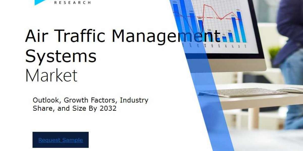 Revenue Forecast and Competitive Landscape for the Air Traffic Management Systems Market