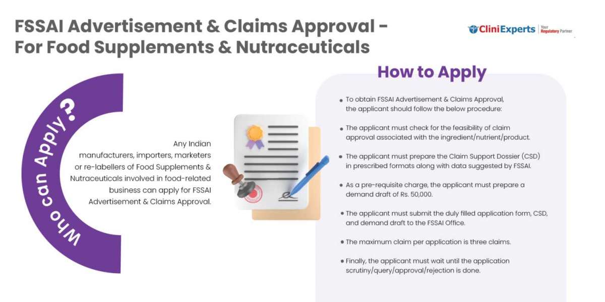 Complete Guide to Nutrient Content & Health Benefit Claims: FSSAI Compliance and Advertising Regulations