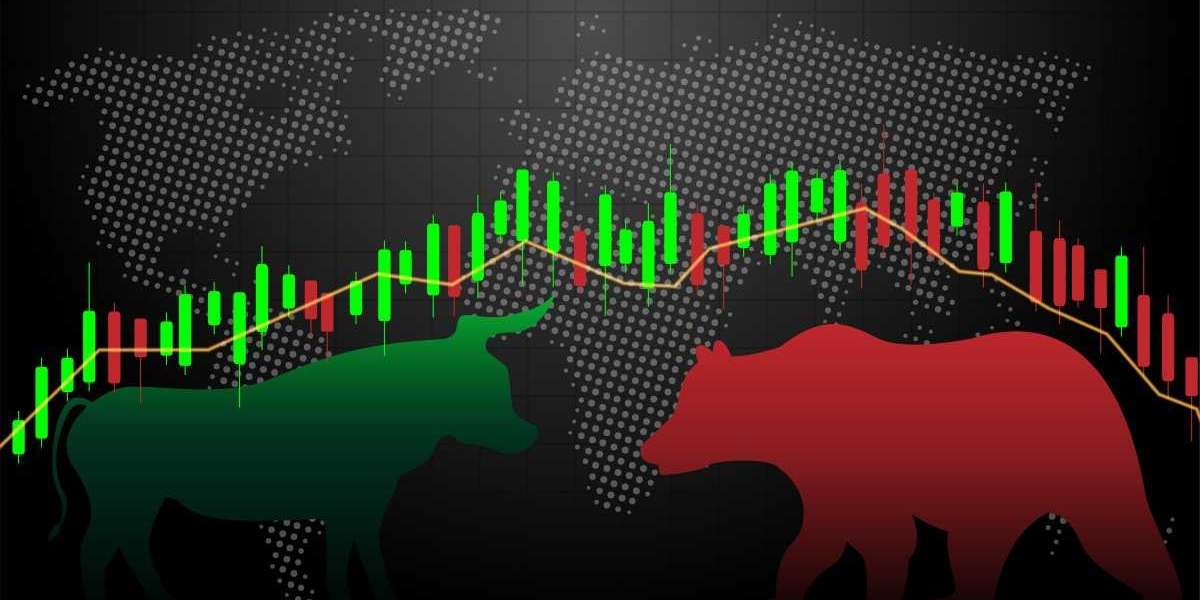 Binary options higherhigh lowerlow engulfing and double red