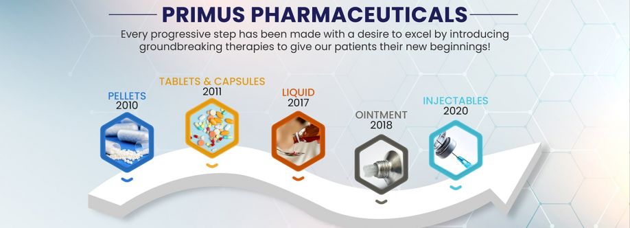 Primus Pharmaceuticals Cover Image