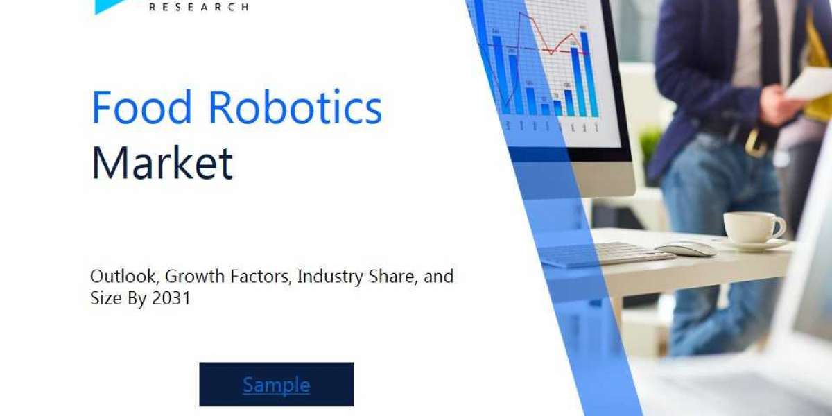 Food Robotics Market Market Industry Outlook: Forecasting Market Trends and Growth for the Coming Years