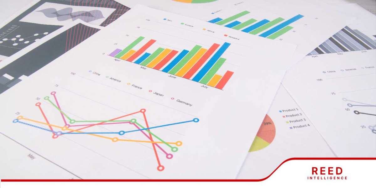 Deli and Continental Meat Market Size, Share and Trends by Forecast 2024-2032 | Reed Intelligence