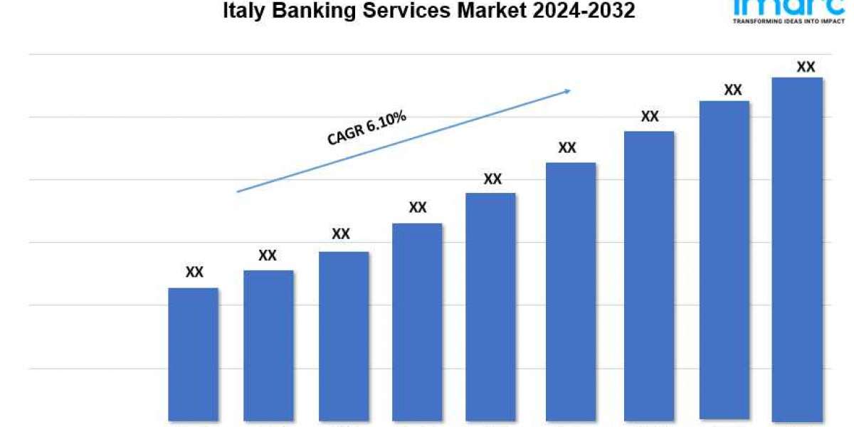 Italy Banking Services Market Growth, Size, Share  And Forecast 2024-2032